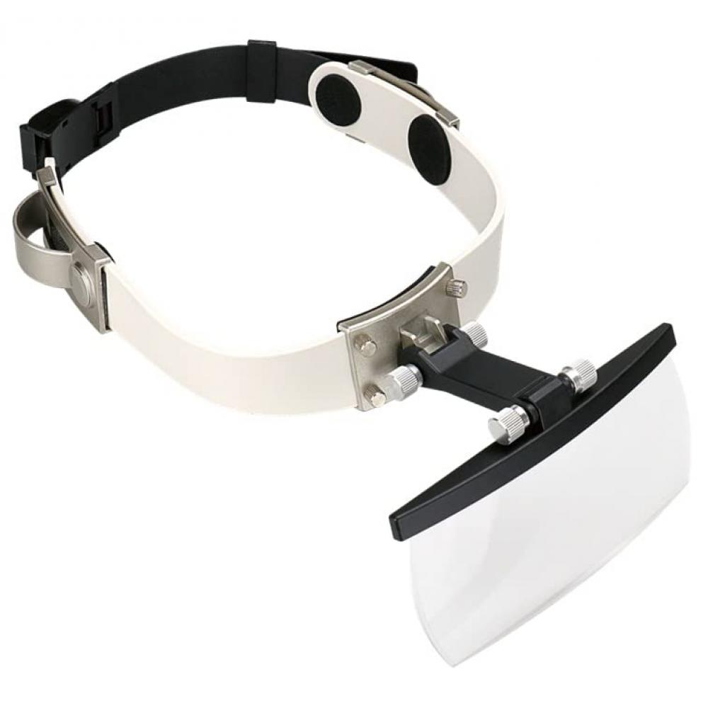 GodHand Clear Center Viewing Loupe GH-CT-LP Plastic Model Tool Magnifying Lens
