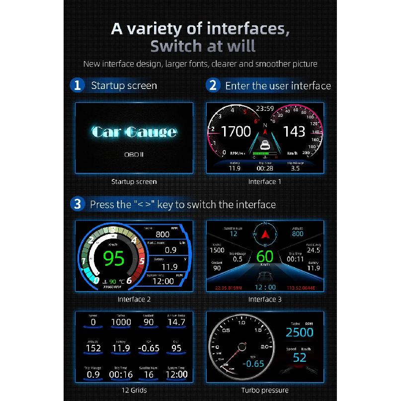 F11 OBD GPS Проекционный дисплей с сенсорным ЖК-экраном, автомобильный HUD OBD2, цифровой HUD, бортовой компьютер, электронные аксессуары для двигателя автомобиля