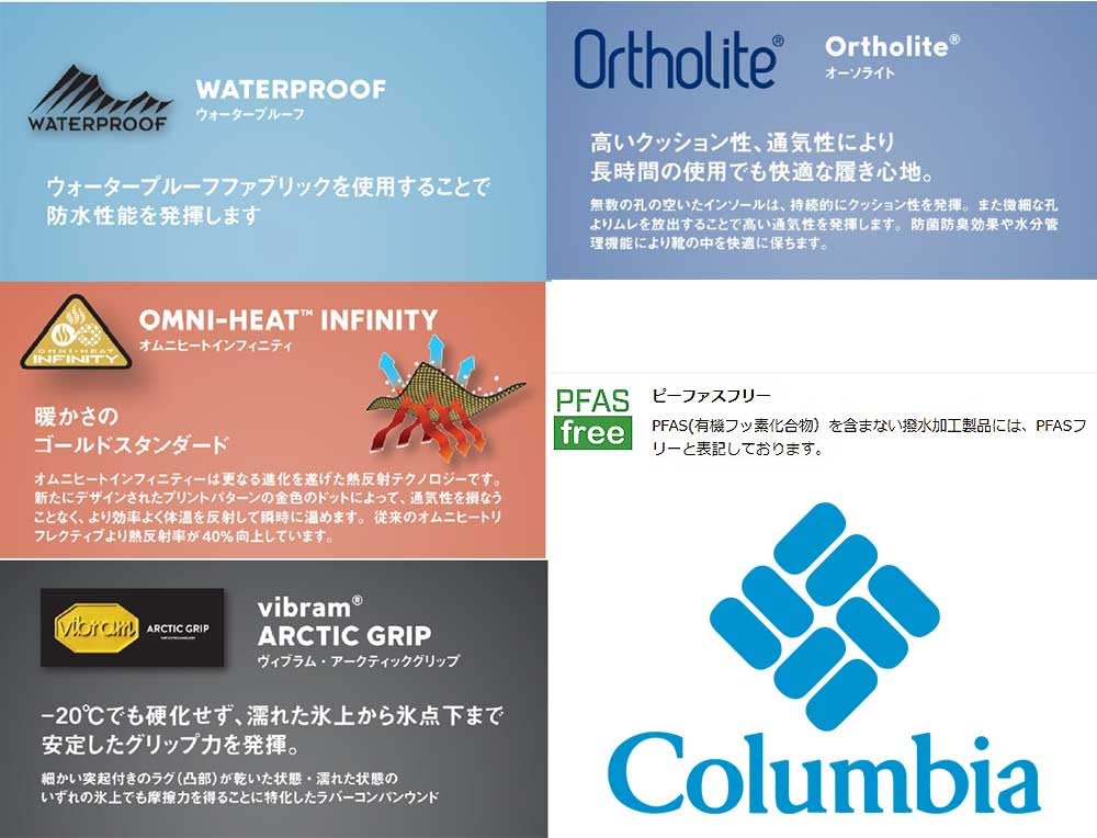 Columbia Sapland Три Дивы Кружево Водонепроницаемый Бесконечность YL9101 Маддер Omni-Heat (23.5см, 259 Коричневый)