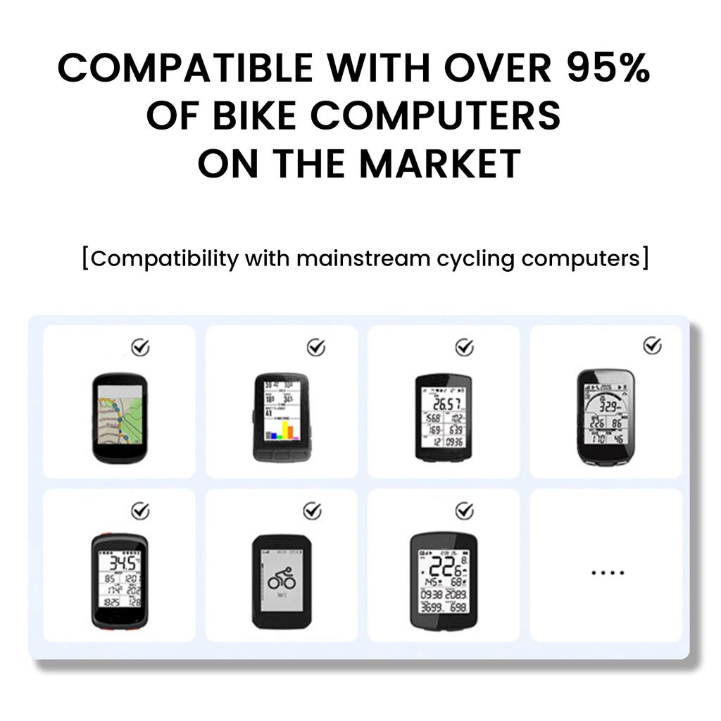 Bike Front Light with Computer Mount 6 Modes Bicycle Headlight Rechargeable LED Lamp for Night Daytime Riding Waterproof IPX6