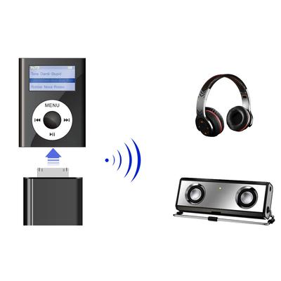 Bluetooth 2.1 Стерео Аудио Адаптер Донгл Без Драйверов Музыкальный Передатчик Для iPod Nano Classic Touch Компьютер Наушники Динамик