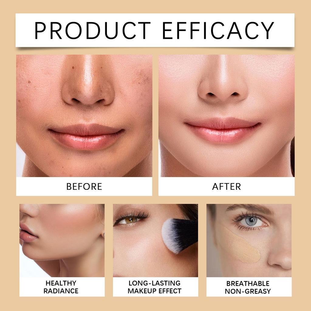 Temperature-changing Liquid Foundation Long-lasting, Moisturizing, Waterproof And Sweatproof, Non-slippery, Soothing Sensitive Skin 30ml