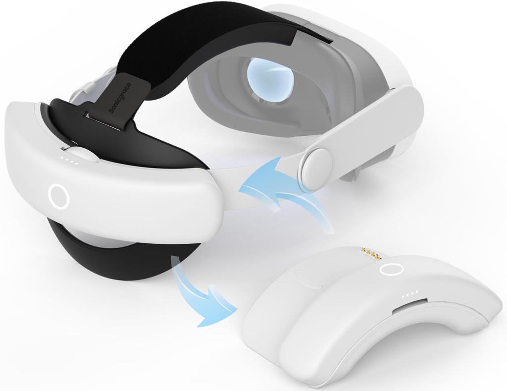 Sonicgrace S3 Duo 20W Fast Charging Head Strap with Quest 3 and Quest Dual Pack X with Charging Adjustable and Comfortable VR MetaQuest Replacement