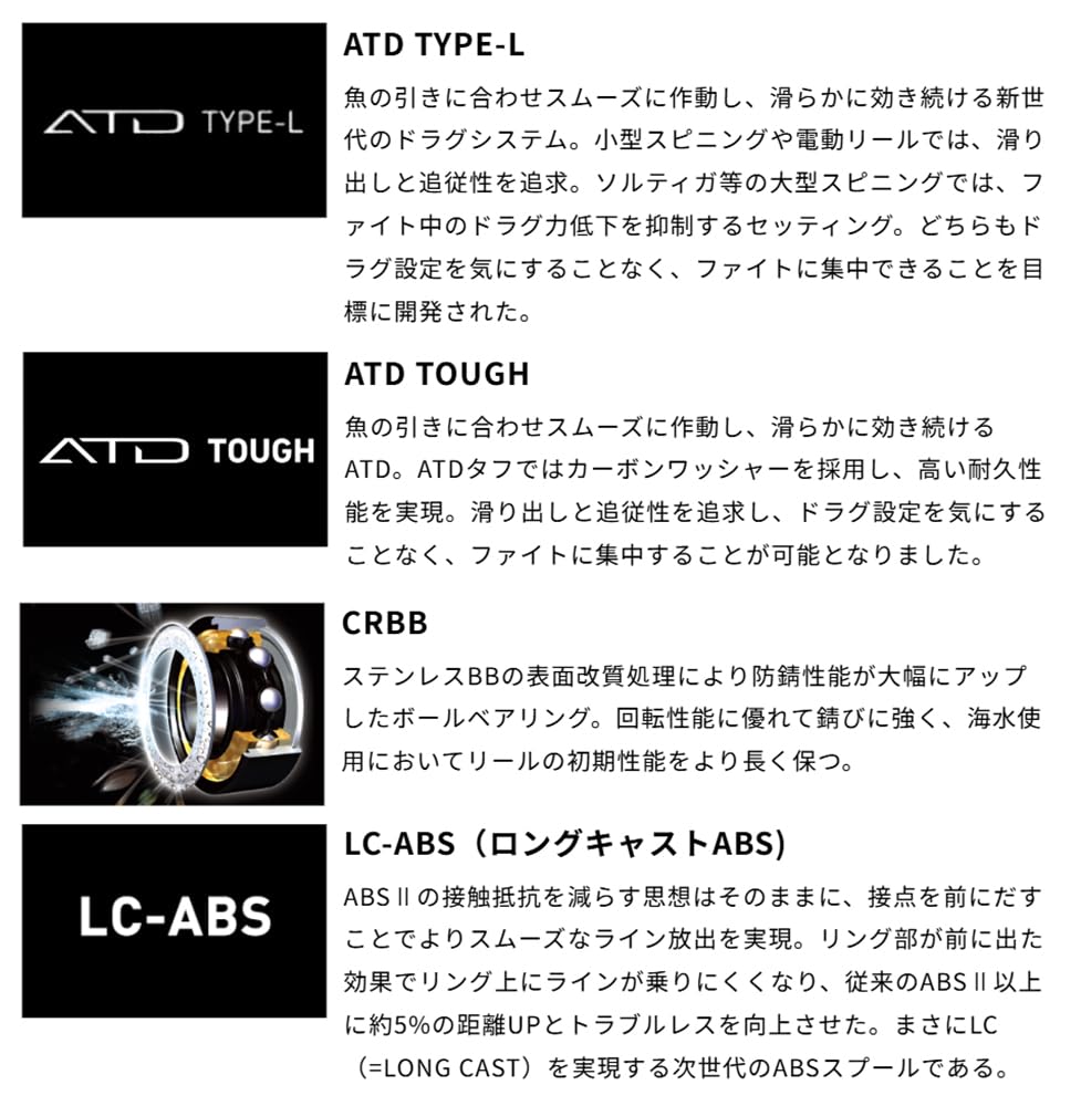 Daiwa SLP Works SLPW EX LT Spool 2 5000S