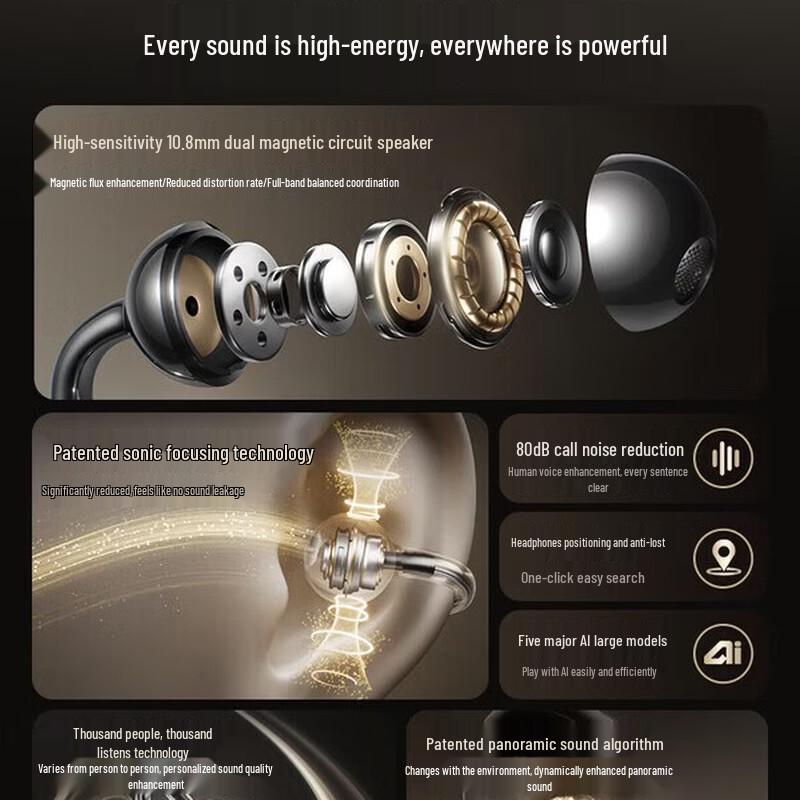 SANAG S8S AI Открытые беспроводные Bluetooth-наушники с зажимом на ухо