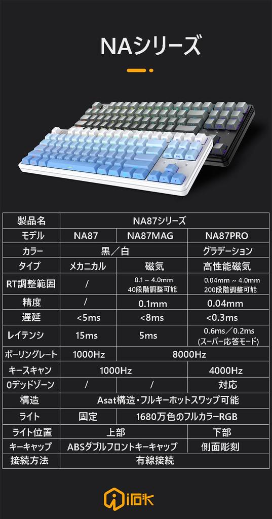 IROK NA87PRO MAG Rapid Trigger Magnetic Switch Gaming Keyboard Mechanical TKL Hot Swap RGB Backlight Частота опроса 8000 Гц Сканирование клавиш 4000 Гц 0 Dead