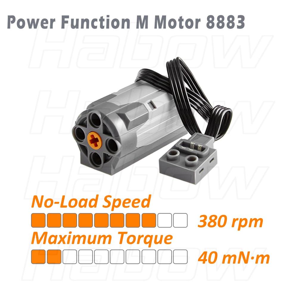 Habow 5 шт. Набор деталей Power Functions Technic M-моторы, совместимый с набором моторов Lego 8883.