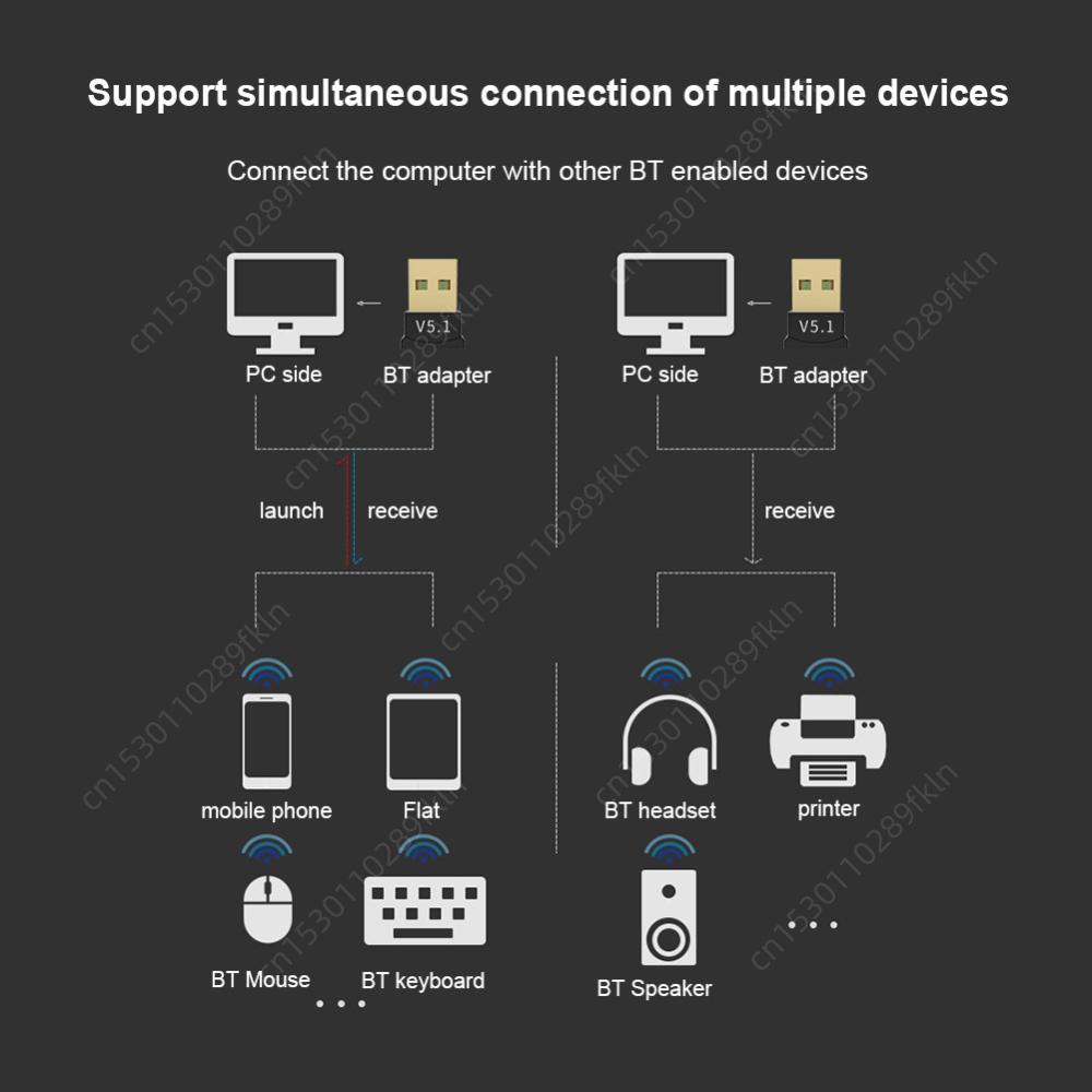 USB Bluetooth 5.3/5.1/5.0 Адаптер Беспроводной Ключ-Адаптер Поддержка Компьютера Ноутбука Для Windows 11/10/8.1 Аудио Передатчики