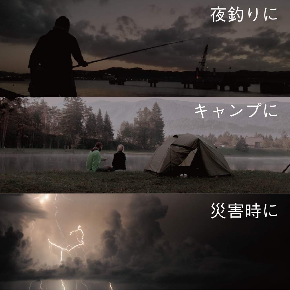 Налобный фонарь MYsk UV в Люменах Часы Пылезащищенный и Встроенный УФ Требуется 3 ААА [Разработано в Японии, 5-200 Яркость, 4-36 Работа, Водостойкий,