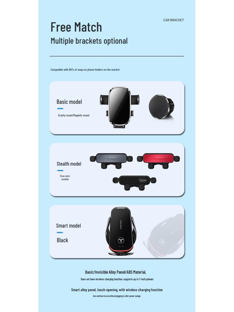 23-24 Haval H-DOG Gen 2 Держатель для телефона и кронштейн для навигации