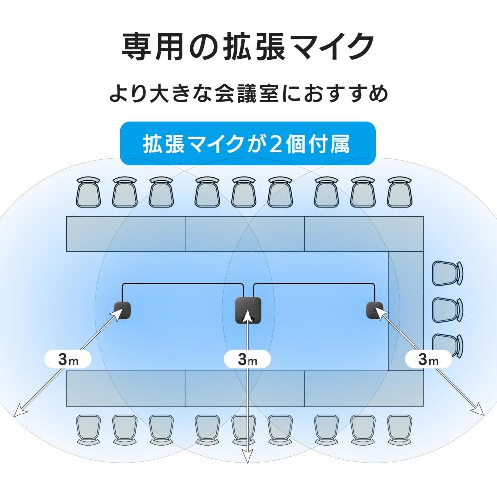 IODATA USB спикерфон микрофон динамик выдвижной микрофон набор модель для большой группы людей веб-конференция совместима с ZoomTeamsSkypeGoogl