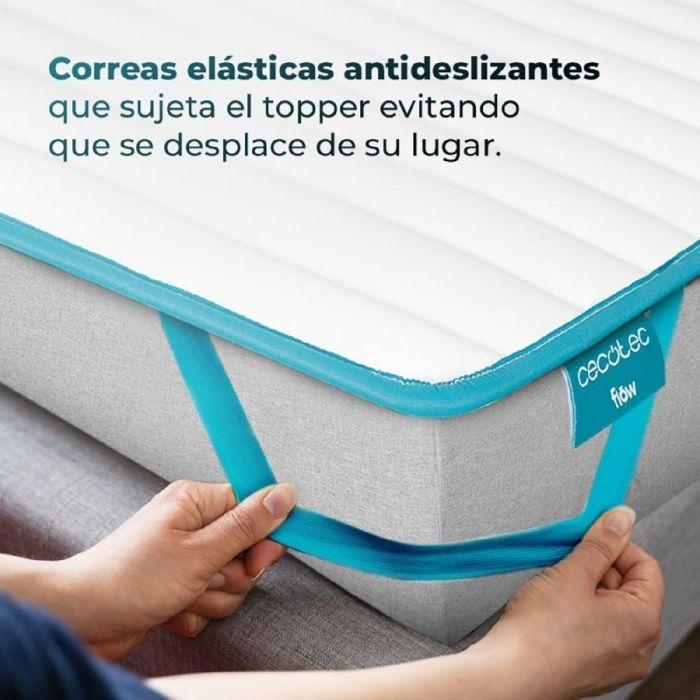 Cecotec Surmatelas Matelassé Flow TopCloud 90x190: Couvre-matelas Surmatelas. Mousse Ultra-douce et Fibre Siliconée