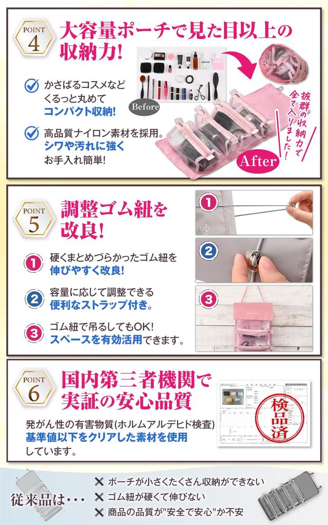 By Organizing Makeup Pouch Large Capacity Cosmetic Pouch Compartments In One Compact Cosmetic Pouch Hanging Travel Pouch Waterproof Cute Cosmetic