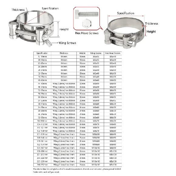 304 Stainless Steel Powerful Hose Pipe Tube Clamps Exhaust Air Water Pipes Durable Sealing Powerful Strength Repair Welding Tool