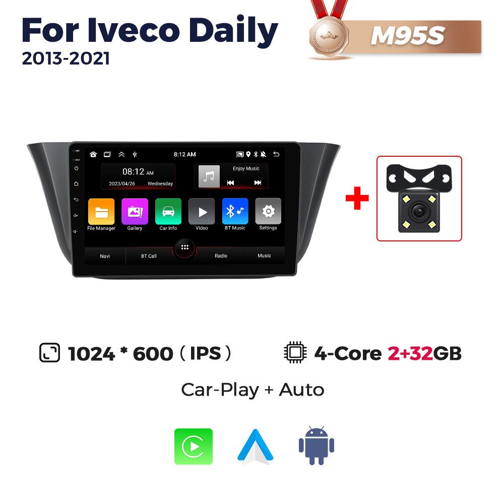 NaviFly Android Auto Car Radio Multimedia Video Player для Iveco Daily 2013-2025 BT CarPlay Navigation GPS Autoradio QLED 2 Din