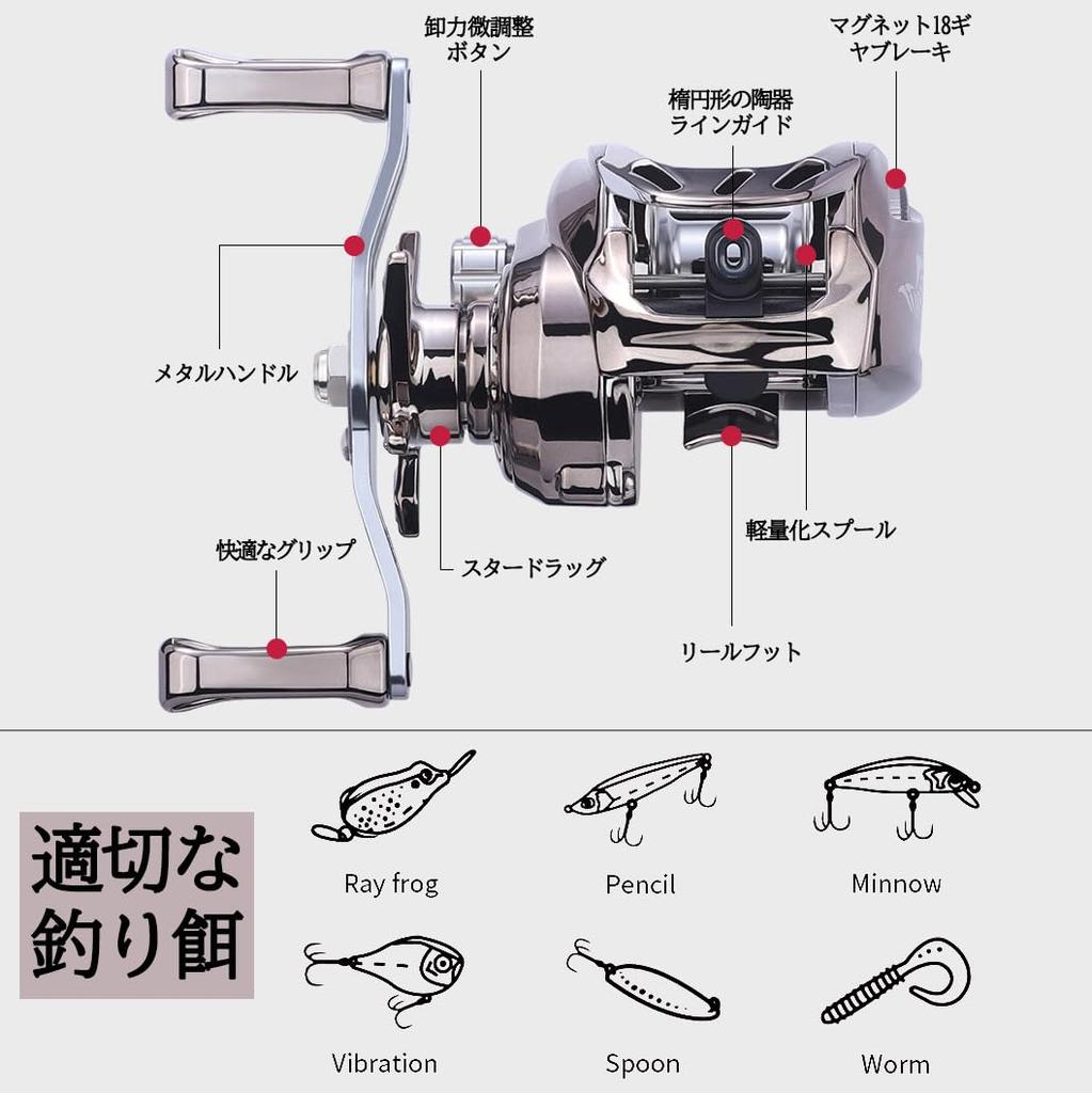 Lightweight Baitcasting Reel for Long Powerful Magnetic Maximum Drag Force of Gear Suitable for and Freshwater Fishing Casting, Brake, 6kg, 6.31