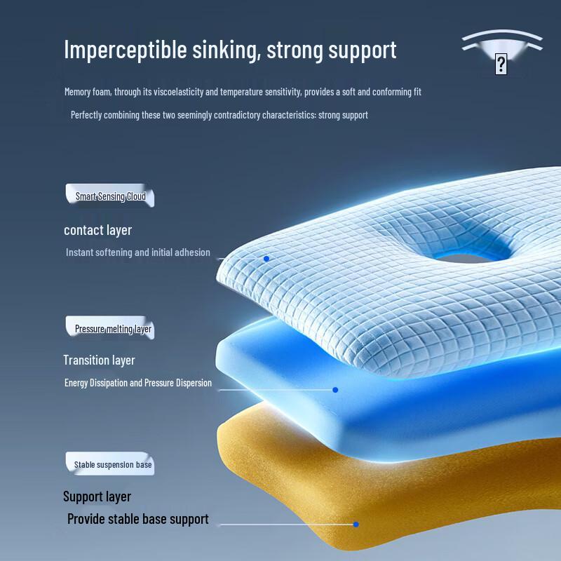 CLORIS Deep Sleep Neck Massage Pillow CN plug (adapter included)