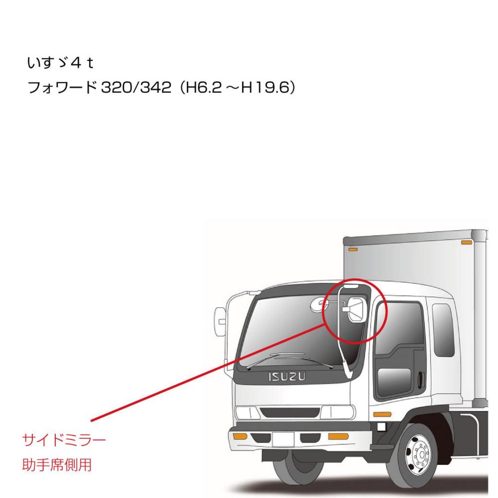 JET INOUE Оригинальный Тип Боковое Пассажирское для Зеркала Номера, Боковое, Hino/Fuso/Isuzu (Часть 501713)