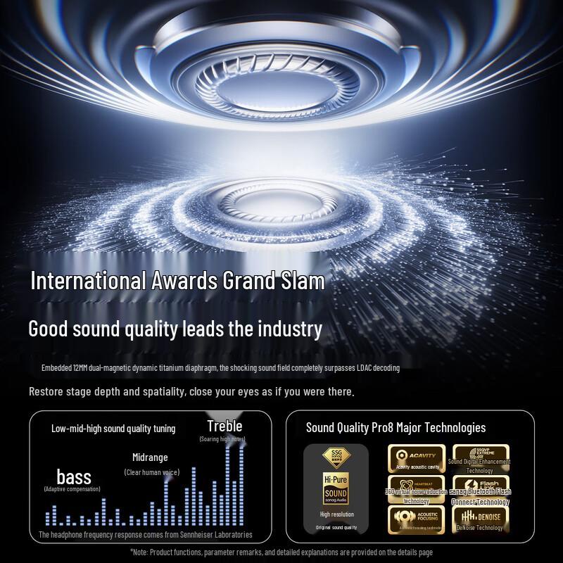 Saina Clip-on Bone Conduction Bluetooth Headset