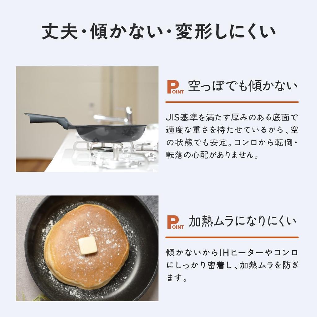 Атлас Сковорода Газ Высокий Нагрев Daikin Легко к Алюминий Прочный PFOA PFOS Сверхлегкая Сковорода, Плита, Квадратная, Антипригарная, Эффективность, Silkware, Чистая,