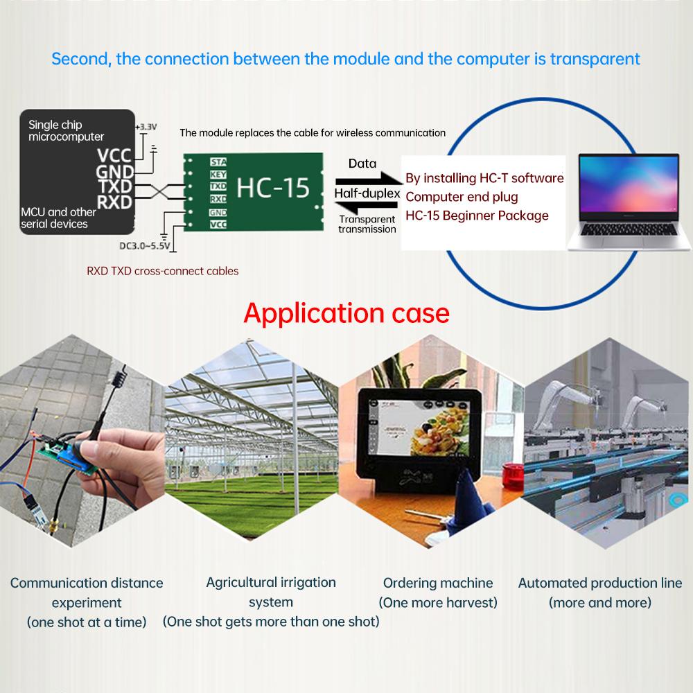 Модуль передачи данных HC-15 LORA Wireless S1~S8 последовательной связи 433 МГц/последовательная связь/UART/TTL уровень постоянного тока 3,0-3,6 В