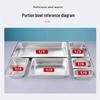Stainless Steel Rectangular Food Pan