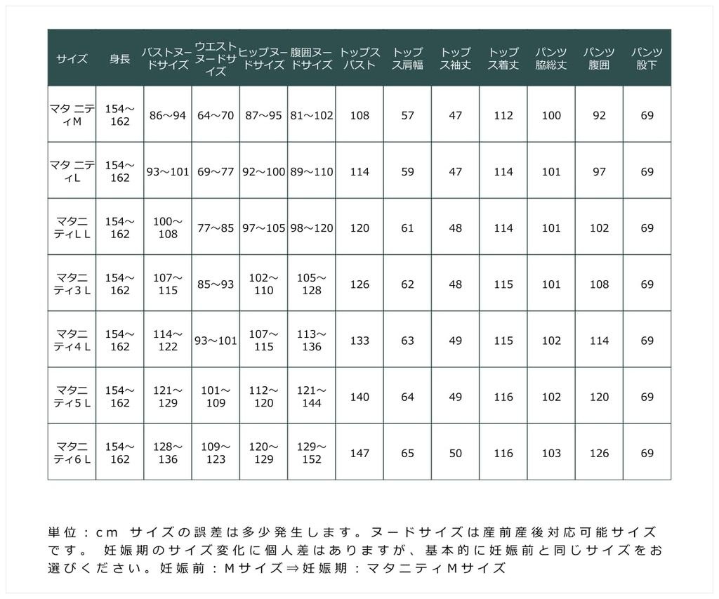 Пижама для кормления грудью в родильном зале на 275 дней с открытым передом для родильного зала, одежда цвета хаки для беременных 3 л [Nissen] Одежда/пижама [дородовая/послеродовая одежда] (Платье +