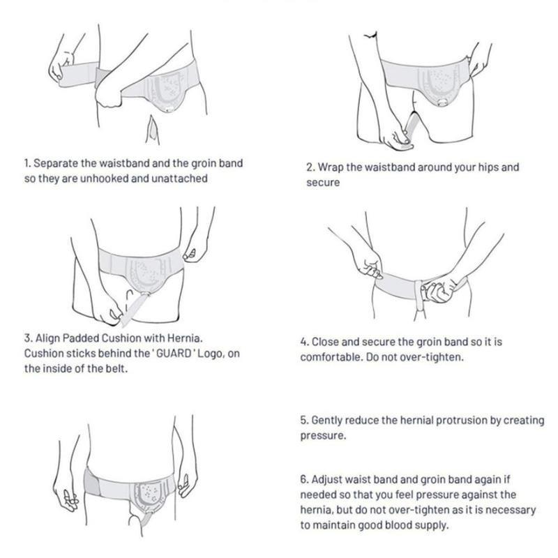 Взрослый грыжевой бандаж для паховой или спортивной грыжи, поддерживающий бандаж, ремень для облегчения боли и восстановления с 1 съемной компрессионной подушечкой