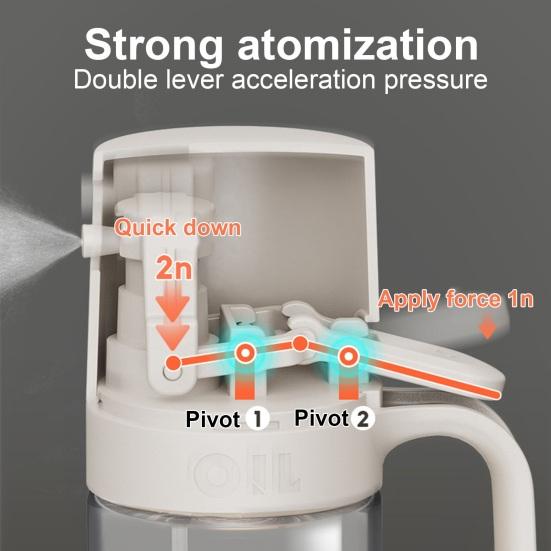 Стеклянный распылитель масла на 250 мл для приготовления пищи. Распылитель оливкового масла. Диспенсер Mister для фритюрницы. Выпечка салатов. Мелкий туман. Эргономичная ручка. Портативная кухня.