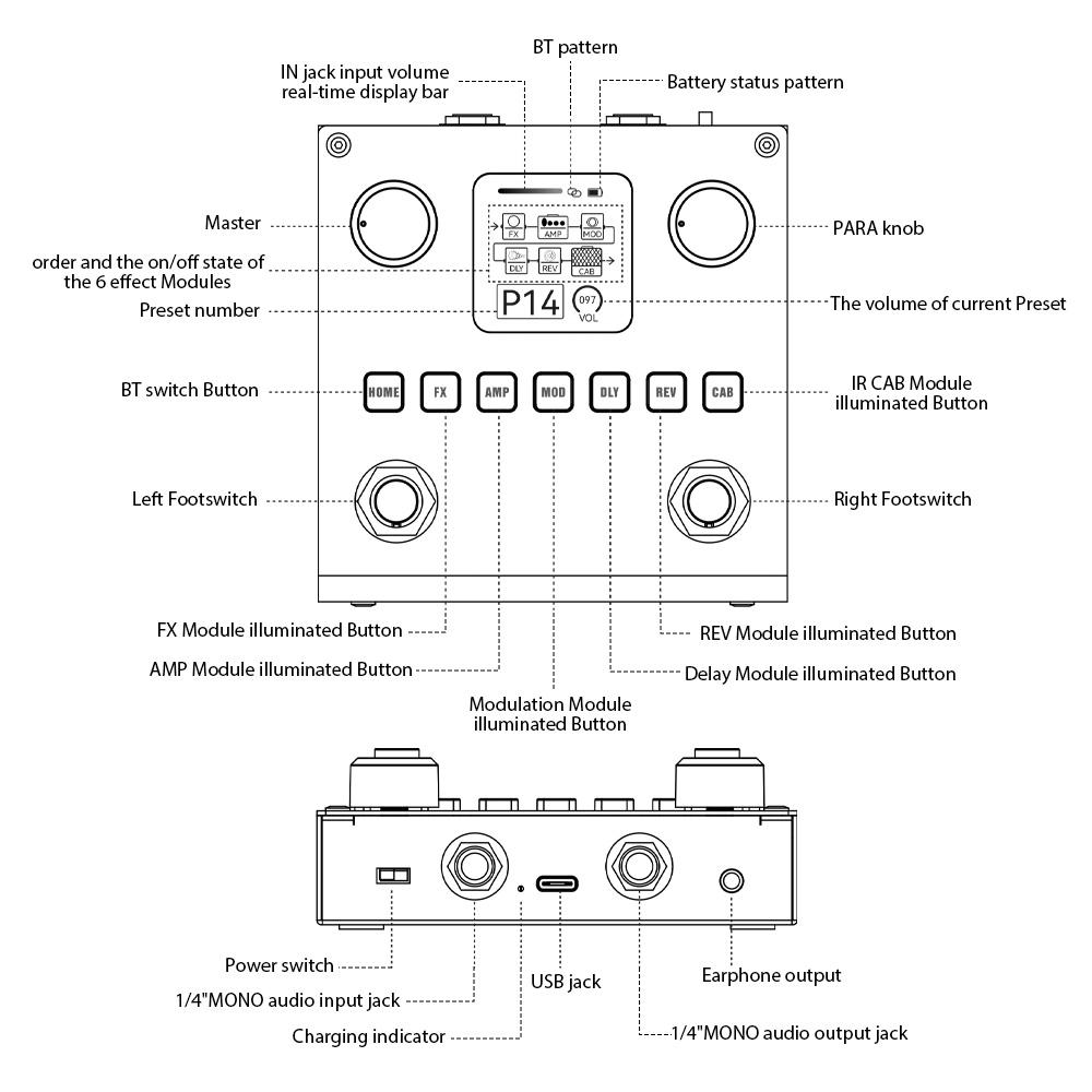M-VAVE Guitar/Bass AMP Modeler Мультиэффектный процессор 80 редактируемых пресетов 6 модулей эффектов 3-полосный