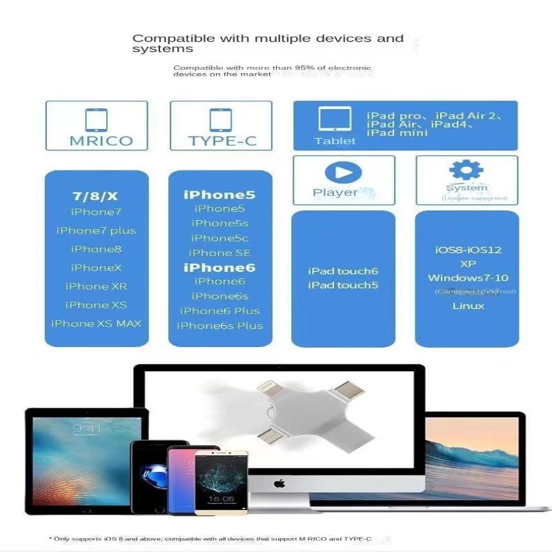 USB3.0 Высокоскоростной U-диск, двойного назначения для мобильного телефона и компьютера, Apple, Micro, Type-C Многофункциональный «четыре в одном»
