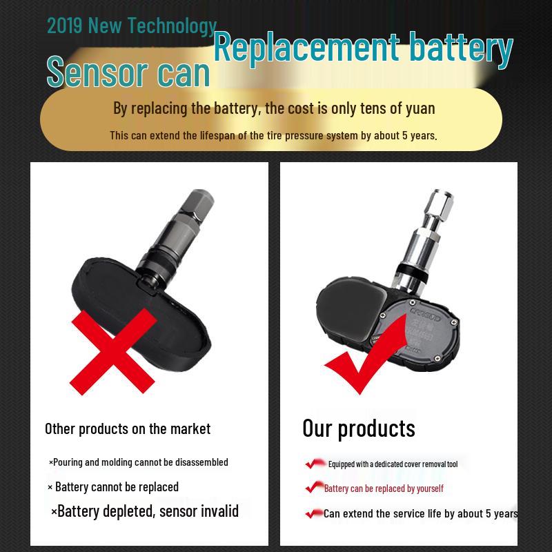 Встроенная система мониторинга давления в шинах, совместимая с Toyota и Honda