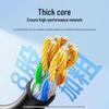 UGREEN Cat6 Gigabit Ethernet Cable
