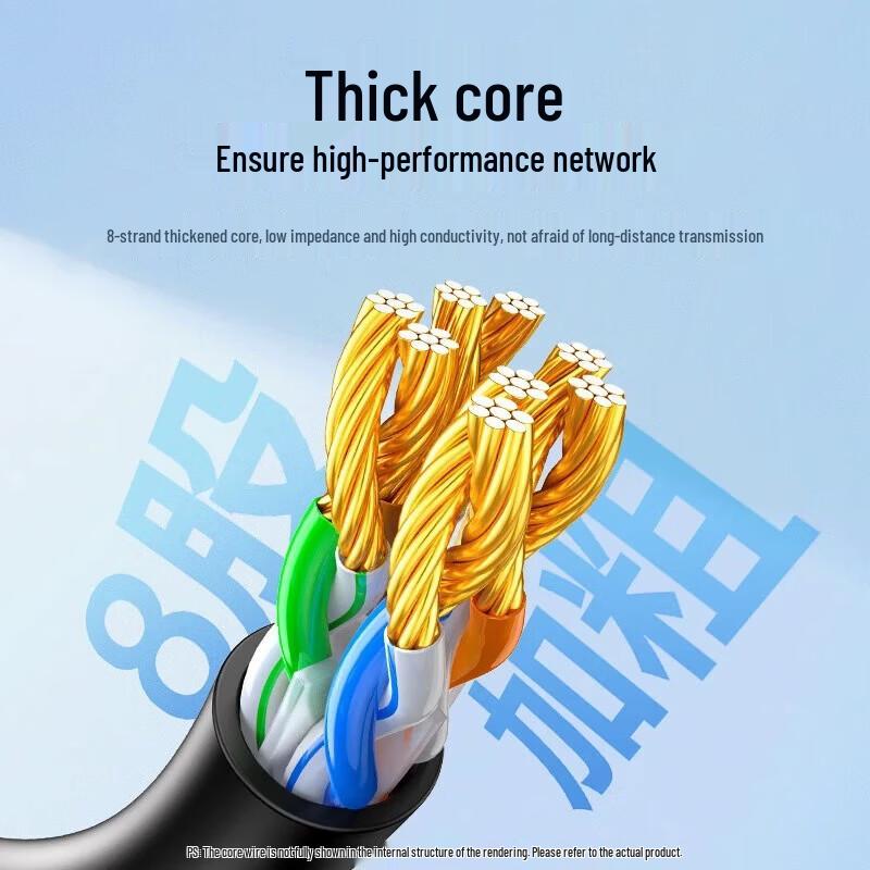 UGREEN Cat6 Gigabit Ethernet Cable