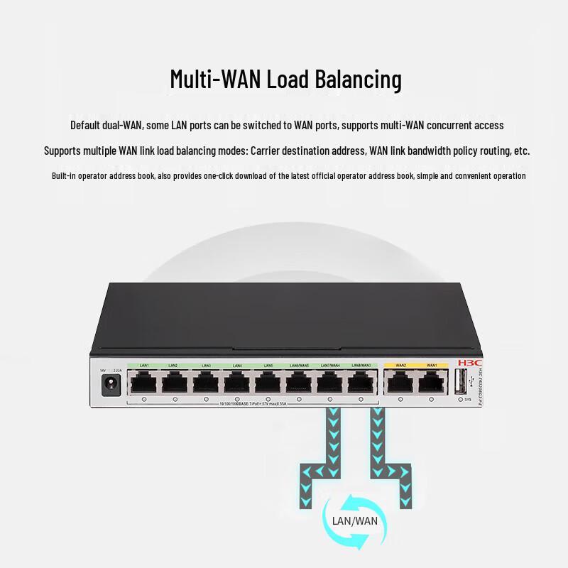 H3C ER3208G3-P-E 8-Port PoE Enterprise Gateway Router (CN version)