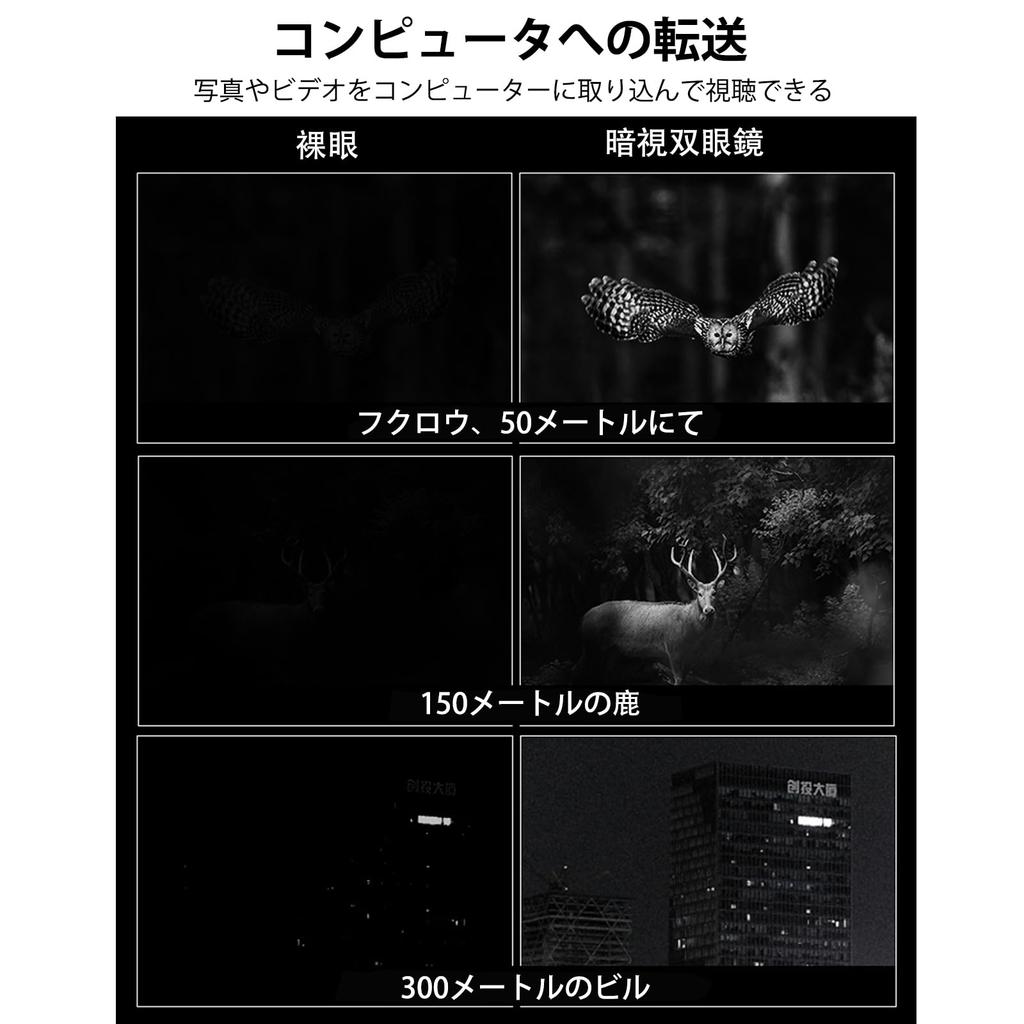 Бинокль ночного видения Maswater с разрешением 4K и разрешением 36 МП, цифровой инфракрасный бинокль ночного видения с ЖК-экраном и функцией съемки