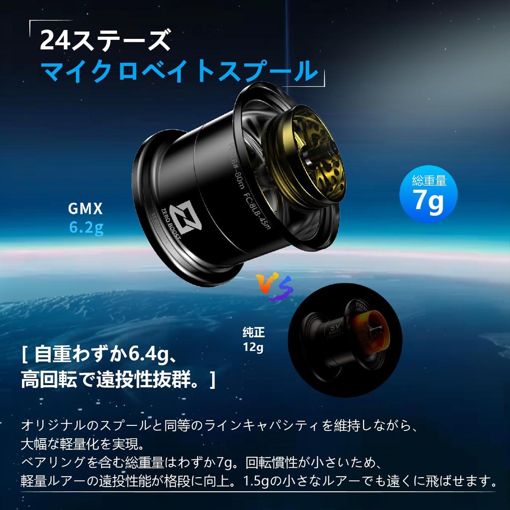 Катушка для бейткастинга Gomexus OZ100 24 шпуля Steez Duralumin Finesse, Эксклюзивная, Ультра-Супер шпуля, Сверхлегкая