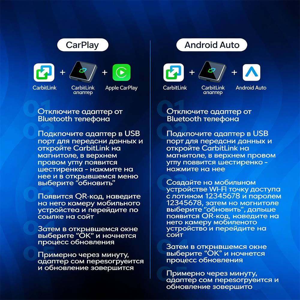 Адаптер CarbitLink 6.0. версия 2 для беспроводного подключения Carplay и Android Auto