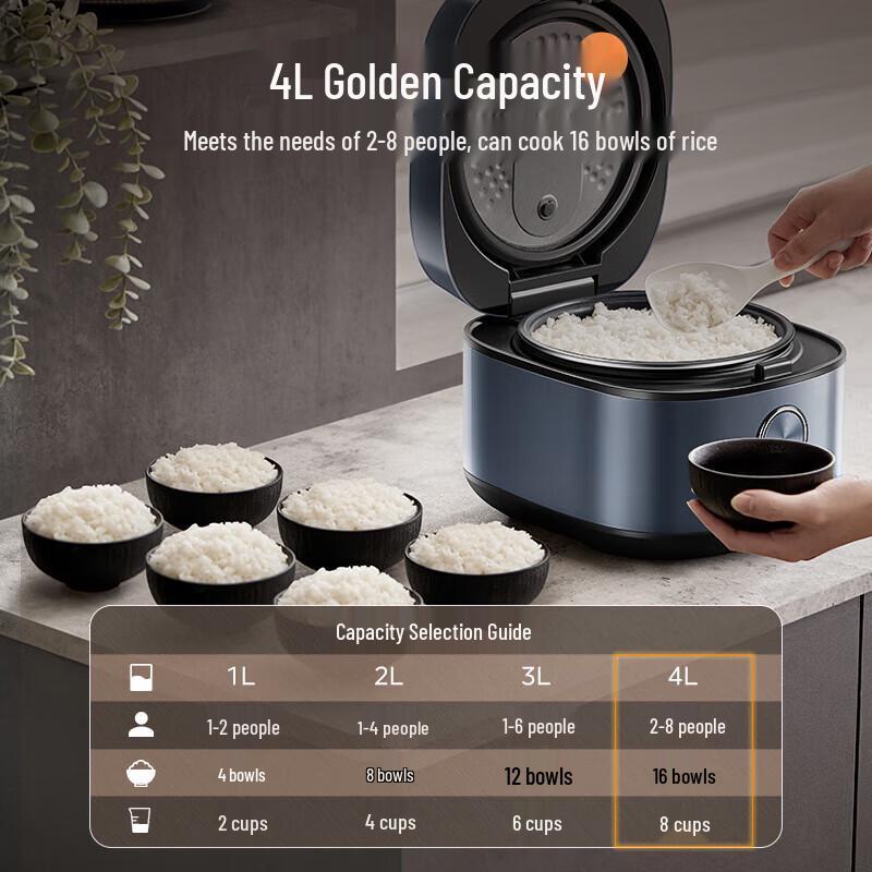 Midea MB-RE473 4л Умная электрическая рисоварка вилка CN (адаптер в комплекте)