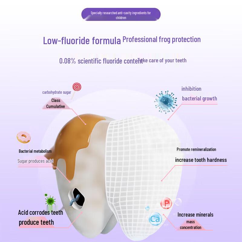 Gomi·SE Kids Strawberry Prebiotic Fluoride-Free Toothpaste