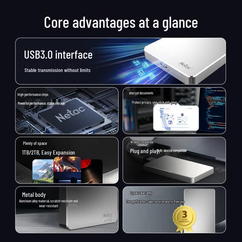 Netac Портативный SSD G722