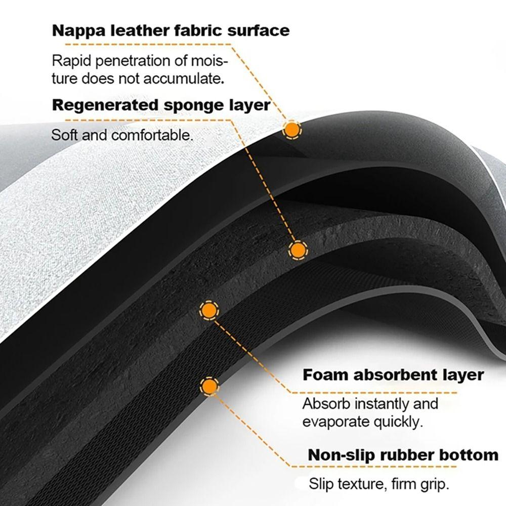 Быстросохнущий чехол для стиральной машины, противоскользящий, для микроволновой печи, моющийся коврик для ванной, стол