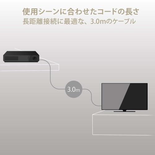 Elecom Кабель HDMI 2.1 Ультравысокая скорость ??3 м [Сверхвысокая скорость ??Сертифицированный продукт HDMI-кабеля] 8K (60Гц) 4K (120Hz) Сверхвысокая скорость 48 Гбит/с??[PS5 / ПС