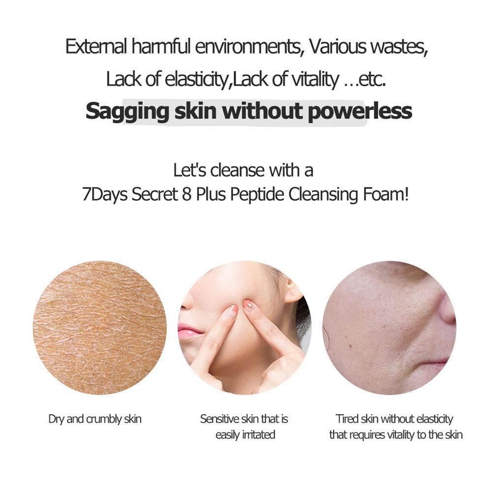 [MayIsland] 7Days Secret Peptide 8+ Очищающая пенка (30мл)