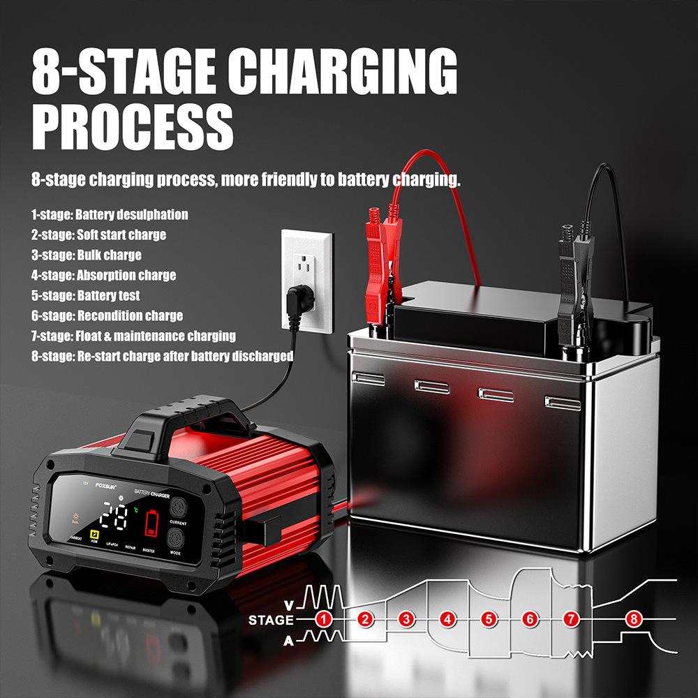 Car Battery Charger 25A/15A Intelligent Pulse Repair for 12V/24V Motor Lead Acid LiFePo4 Batteries Booster Mode Auto Supplies