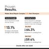 Minimalist Bond Repair Shampoo For Damaged & Frizzy Hair With Maleic Complex 3.5% Sulphate Free Cleanser 250 Ml Pack Of 1