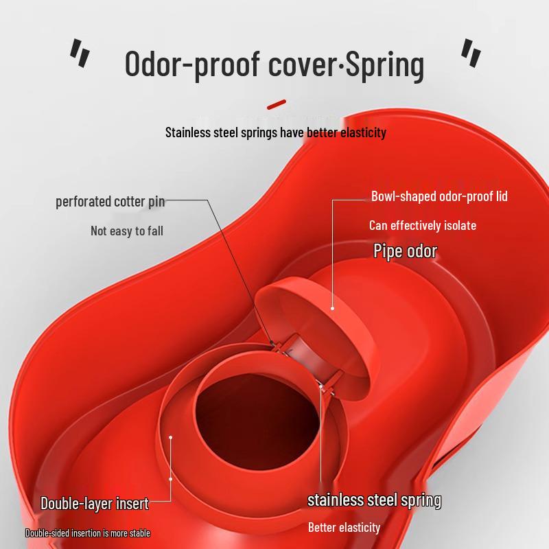 Переносной временный туалет для строительной площадки: Прочный пластиковый писсуар для приседаний