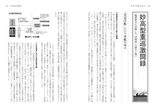 Корабли Военно-морских сил Японии