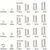 880 pcs stainless steel internal angle nuts and bolts set - M2, M3, M4, M5 hexagon heads - includes flat washers