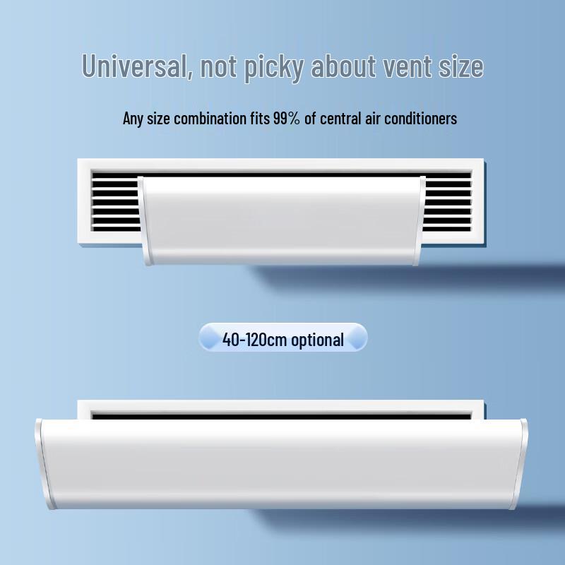 Adjustable Central Air Conditioner Wind Deflector